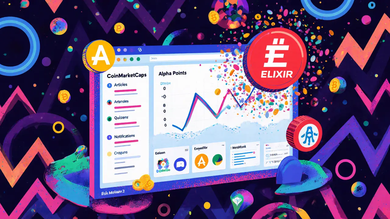 Tableau numérique affichant des points Alpha en augmentation avec des icônes de quiz et de notifications.