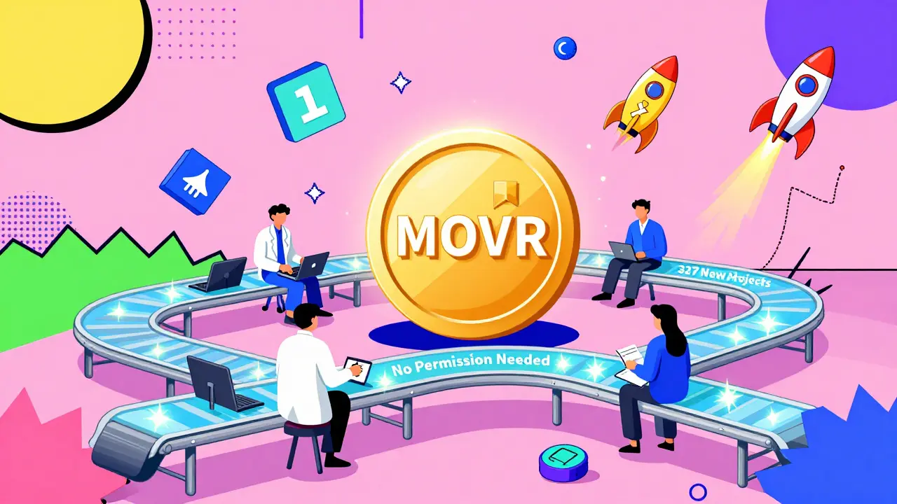 MoonSwap (Moonriver) : avis complet sur cet échange décentralisé pour développeurs et utilisateurs DeFi