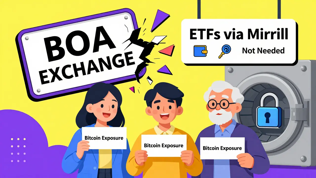 Une famille tient des parts d'ETF Bitcoin, tandis qu'un panneau 'BOA EXCHANGE' s'effondre en morceaux colorés.