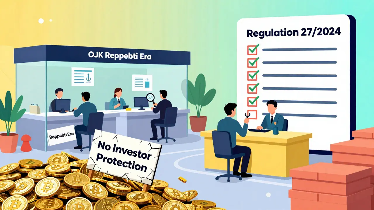 Transformation d'un marché chaotique en centre financier régulé sous la supervision de l'OJK.