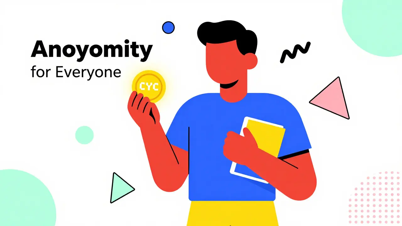 Cyclone Protocol (CYC) : Détails de l'airdrop « Anonymity for Everyone »
